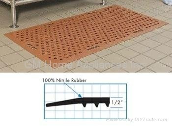 Grease Resistant Kitchen Mats  5