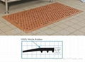 Grease Resistant Kitchen Mats  5