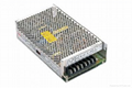 AC power supplier adapter for LED output 12V/24V