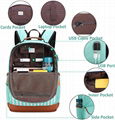 unisex school bag backpack laptap computer bag 