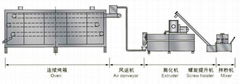 双螺杆宠物饲料加工设备生产线