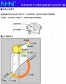 日本NHN閉門器 83V 5