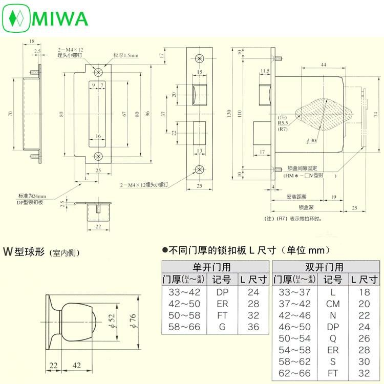 日本MIWA球形鎖HMW HMU 5
