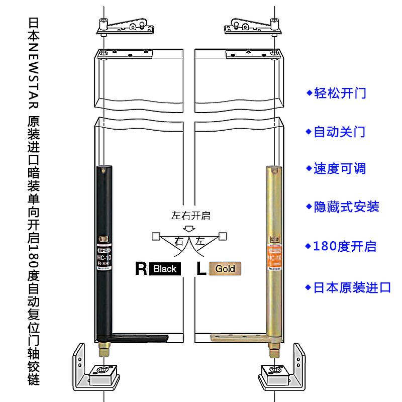 日本NEWSTAR新星 HC-26T自关液压缓冲阻尼门轴 2