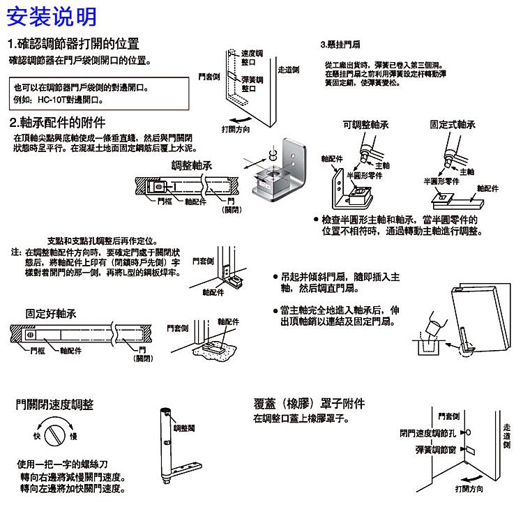 日本NEWSTAR新星 HC-26T自关液压缓冲阻尼门轴 5