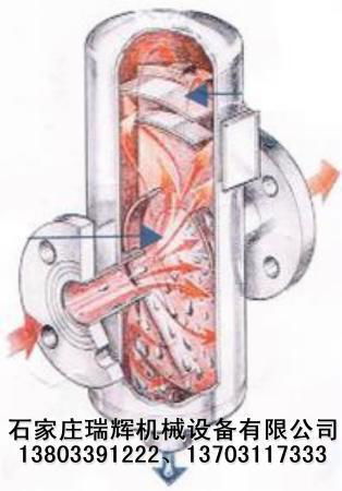 RHQF汽水分离器 AS型气水分离器 挡板式汽液分离器 4