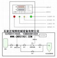 定量自动灌装系统 定量灌装机 自动控量加水器 定流量控制器 13703117333 12