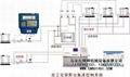 定量給水控制裝置 定量加水器 全自動加水裝置 定量給水器 13703117333 4