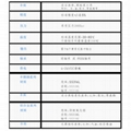 液体微小流量计 微小流量表 13703117333