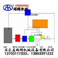 灌浆记录仪 注浆自动记录仪 13703117333 10