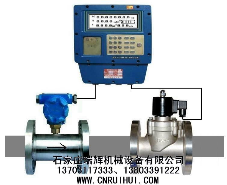 ◆◆◆◆定量水表 小口徑定量控制水表 自動加油裝置 定流量表 13703117333 3