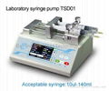 Lead Fluid Economic Syringe Pump  1