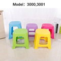 Safety and anti-slip baby plastic stool