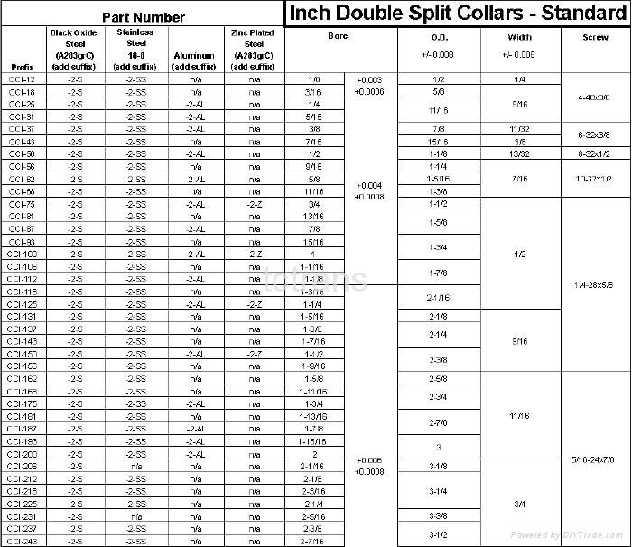 shaft collars  2