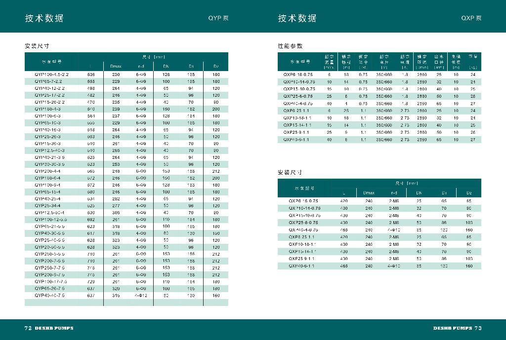 充油式噴泉專用潛水電泵 4