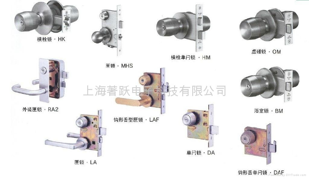 日本美和MIWA门锁部分产品