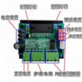 Low noise of the Stepper Motor Driver Board