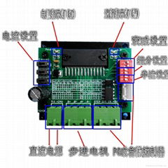 Low noise of the Stepper Motor Driver