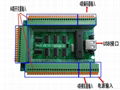 MACH3 USB Interface Board Manual Control Board w/ USB Cable 1