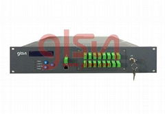 High Power Optical Amplifier