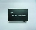 HDMI Splitter 1x2 with 1080p support 3D