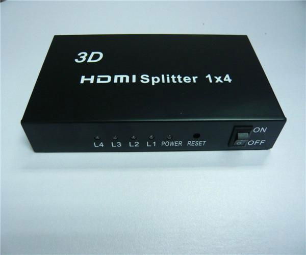 Promotion for HDMI Splitter 1x4 support 3D 