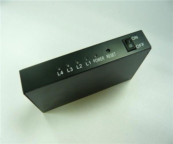 Promotion for HDMI Splitter 1x4 support 3D  3