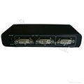 Manufactuer for DVI Splitter 1 in 2 out  3