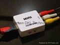 HDMI to AV Converter 4