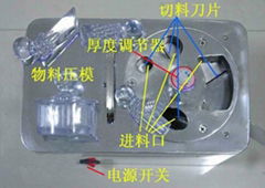 中藥切片機