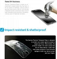 Manufacturer glass screen protector for samsung galaxy S5 3