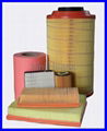 Automotive Fuel filter paper 