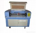 EAAK laser engraving cutting machine SN1280 in China