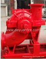 marine external fire pump