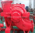 SSCXB250-200 Fire Pump