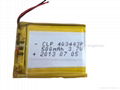 18650  7.4V 2000mAh li ion battery rechargeable battery