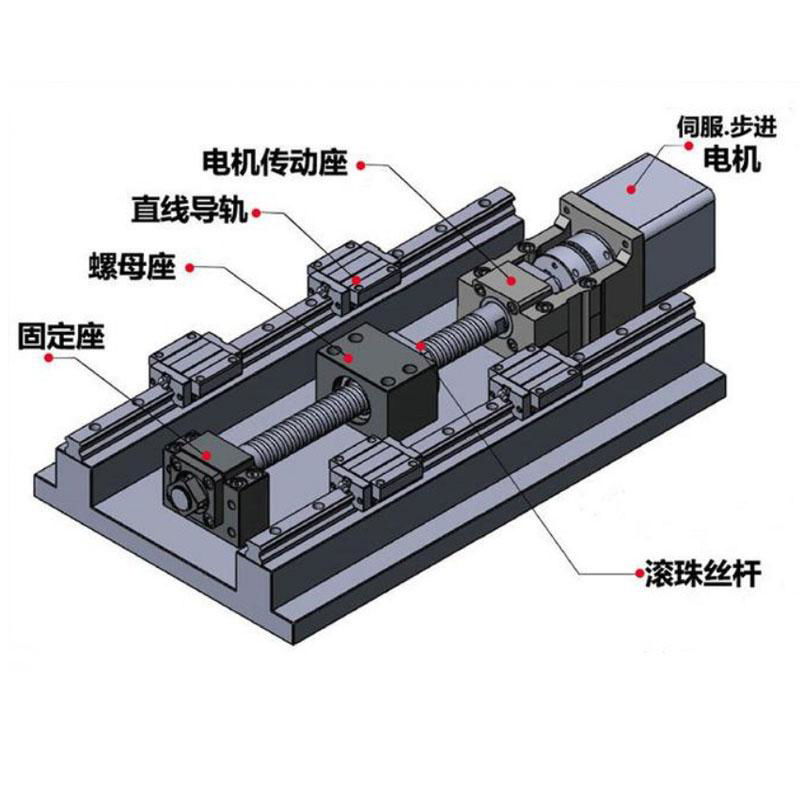 行星减速机固定座　电机支架 2