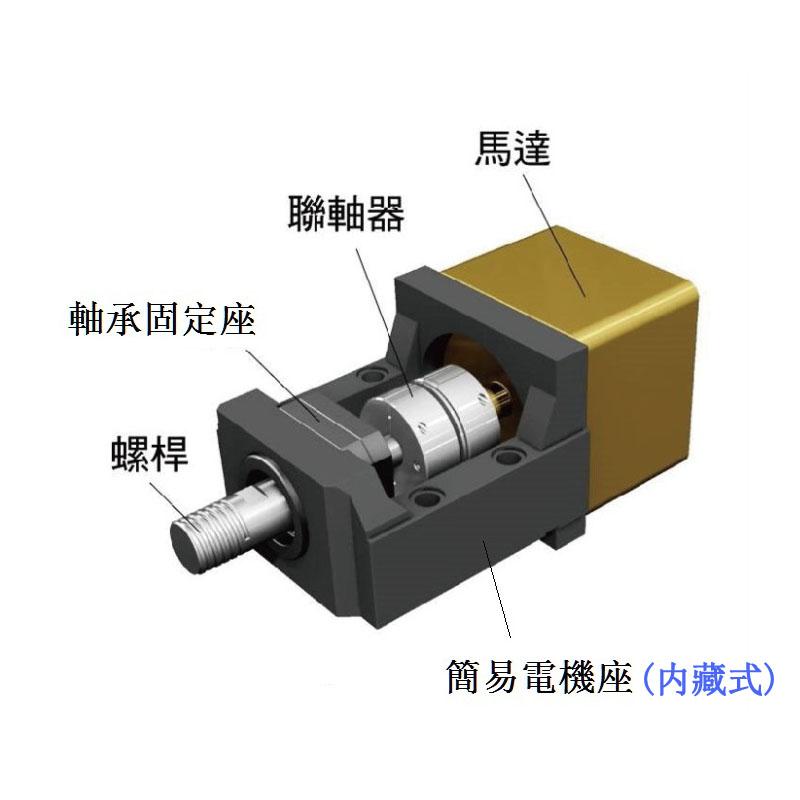 MBB30-H馬達座　簡易內藏式180伺服電機固定座 4