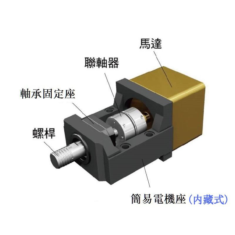 MBB30-H马达座　简易内藏式180伺服电机固定座 4