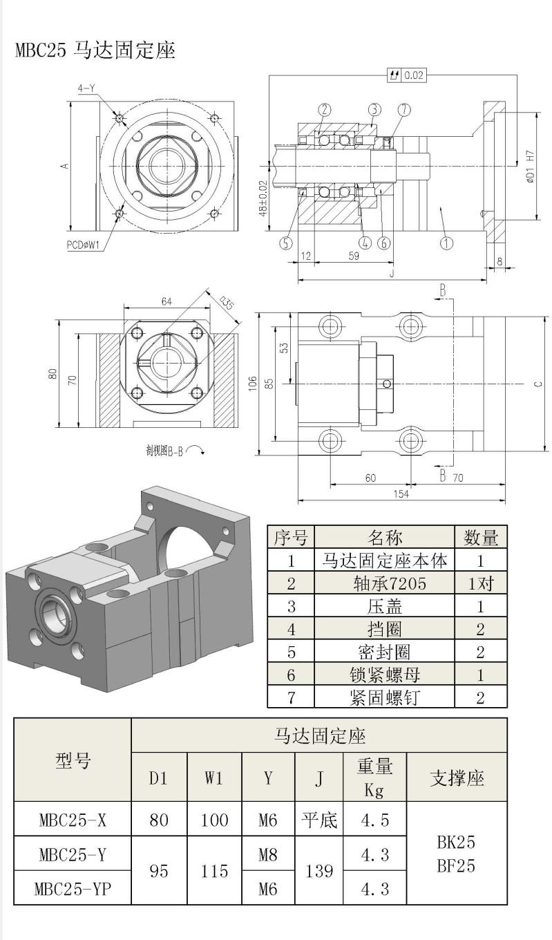 MBC25-X馬達座　絲杠電機固定座 2