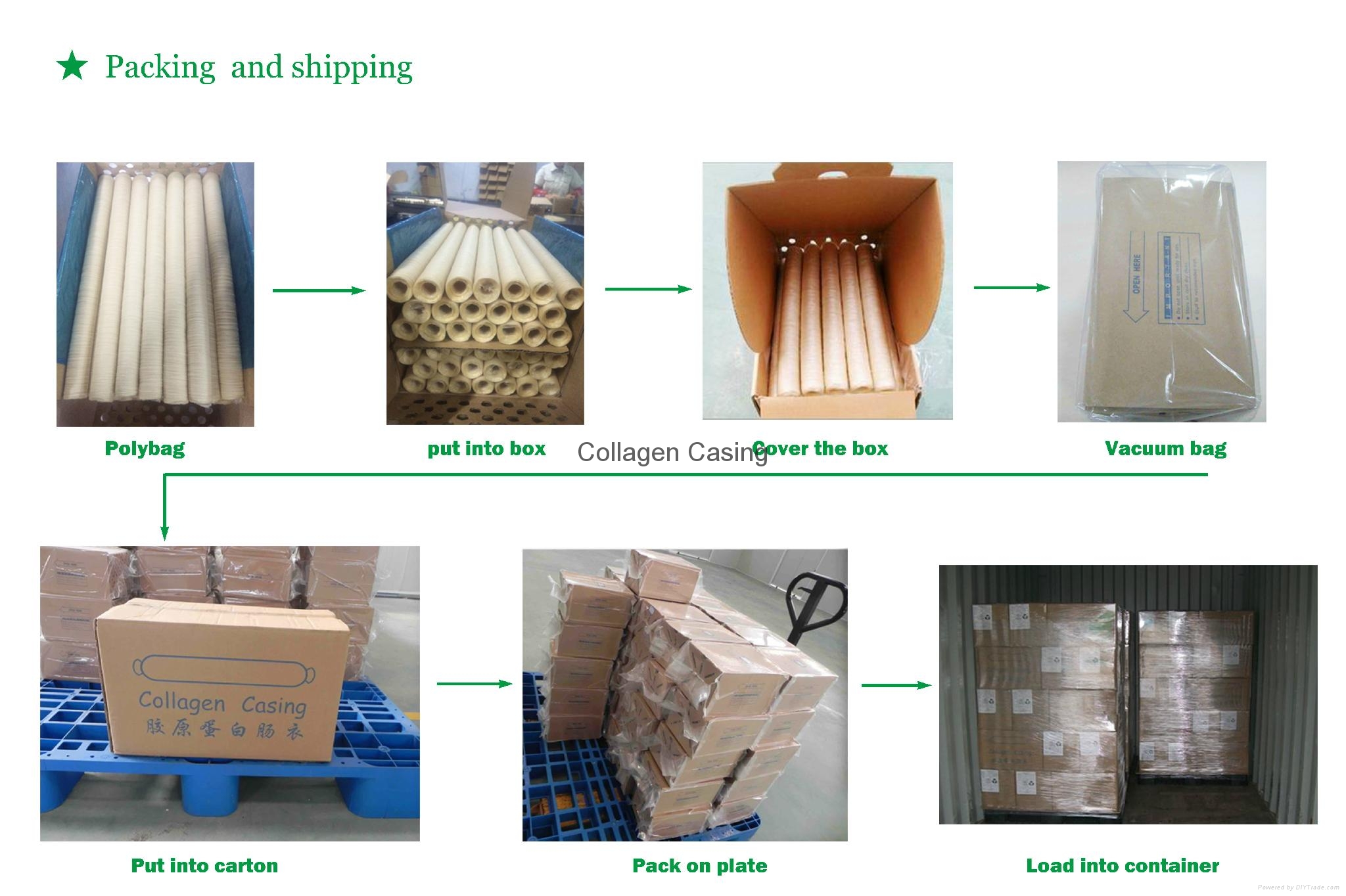 20mm Food grade Halal artificial Collagen Casing F0020 FANCY (China