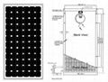 Mono Solar Panel 140W-160W 1