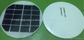 Solar modules 2W/5V（the panel use for solar lawn lamp ）