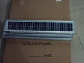 Solar panel 5W/18V（the panel use for solar power system ）