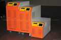 power solar inverter 300W/500W/1000W