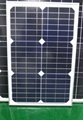 solar panels 25W
