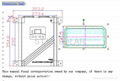 Solar controller DC96V-240V　50A　10KW 7