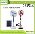 Solar Fan Without Panel/Solar Fan With