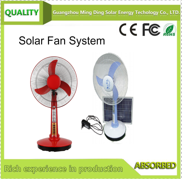 Solar Fan Without Panel /Solar Fan With Light LED Lamp /Solar Fan