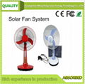 太陽能風扇不配板/太陽能照明風扇/太陽能直流風扇/SF-05矮 